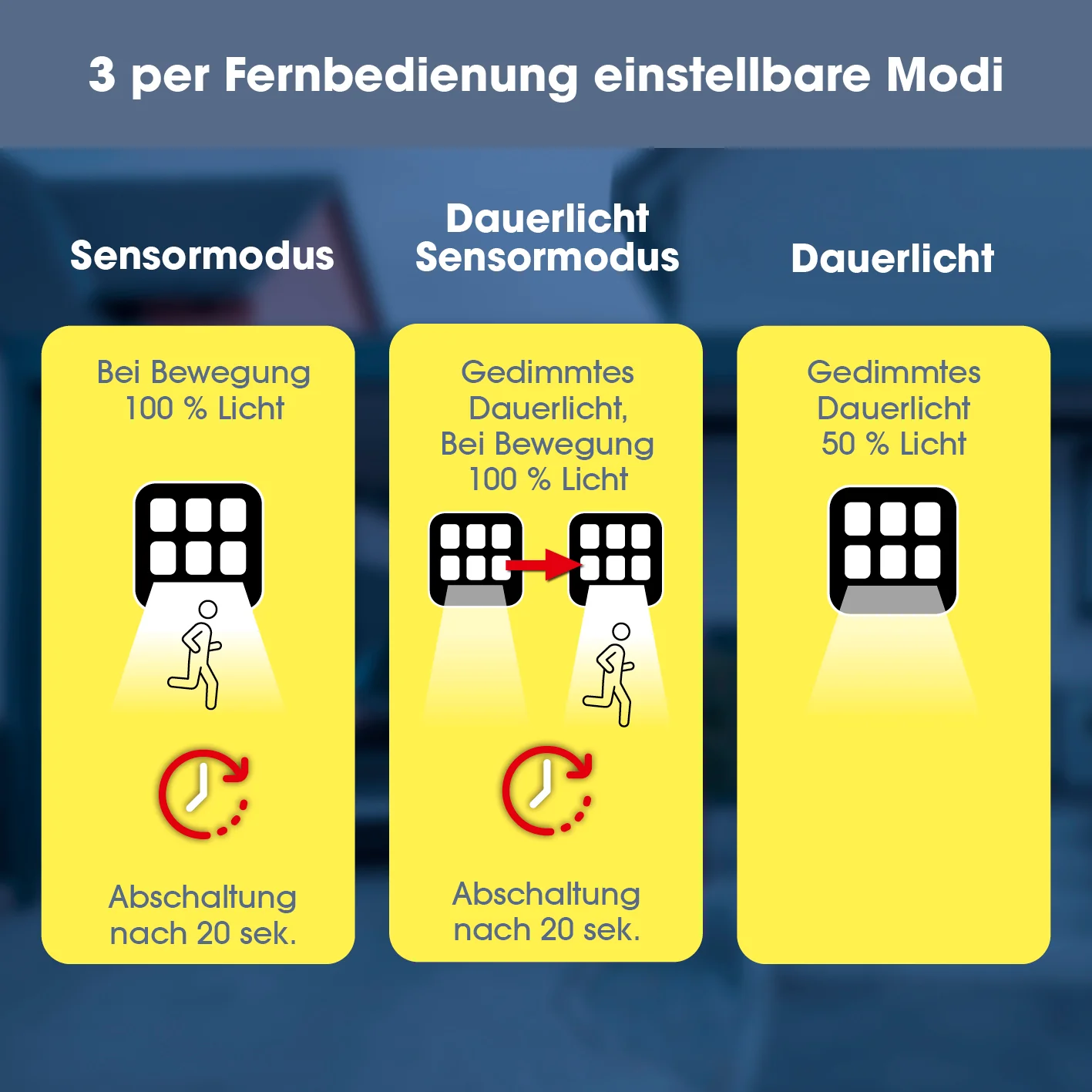Produktbild 4