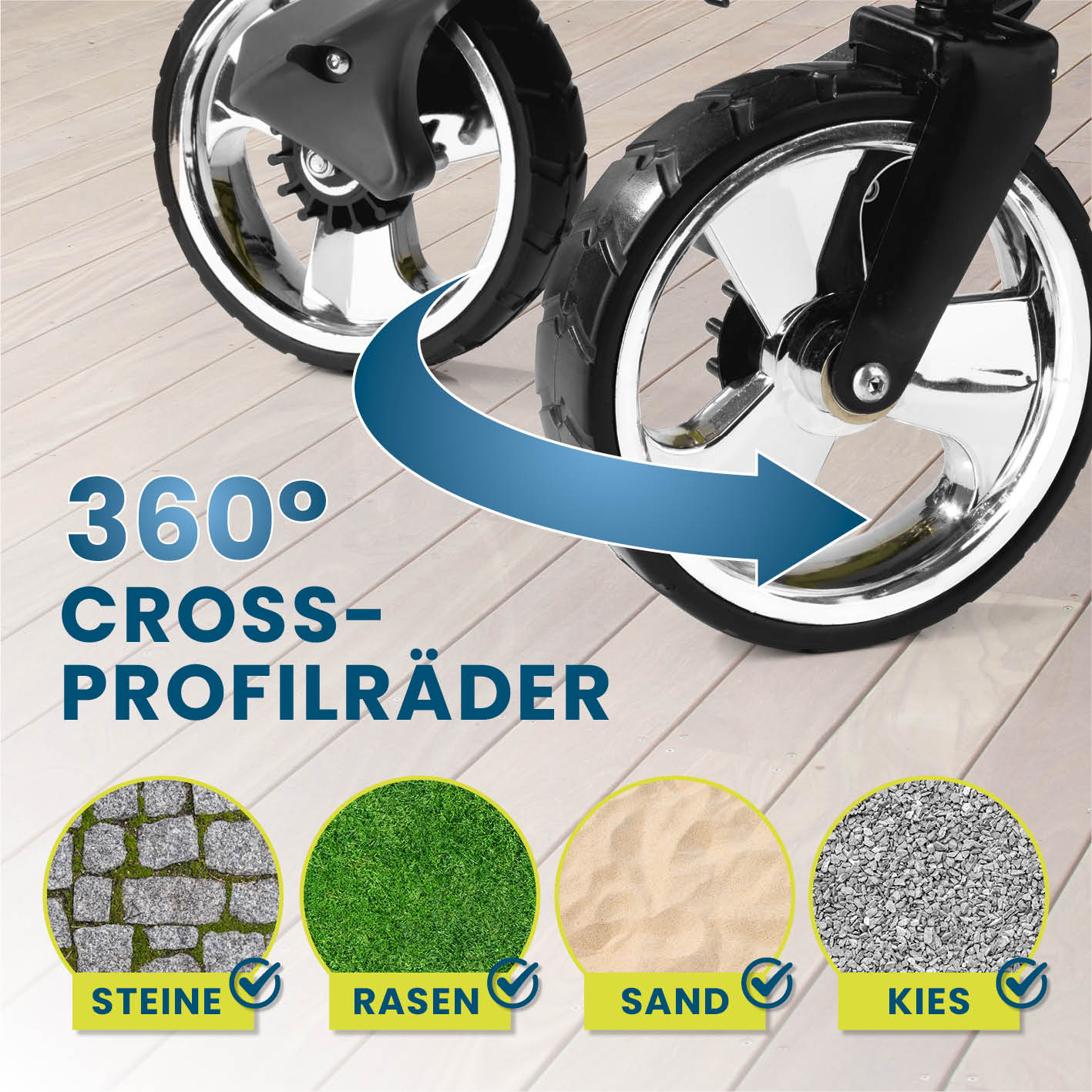 Produktbild 5