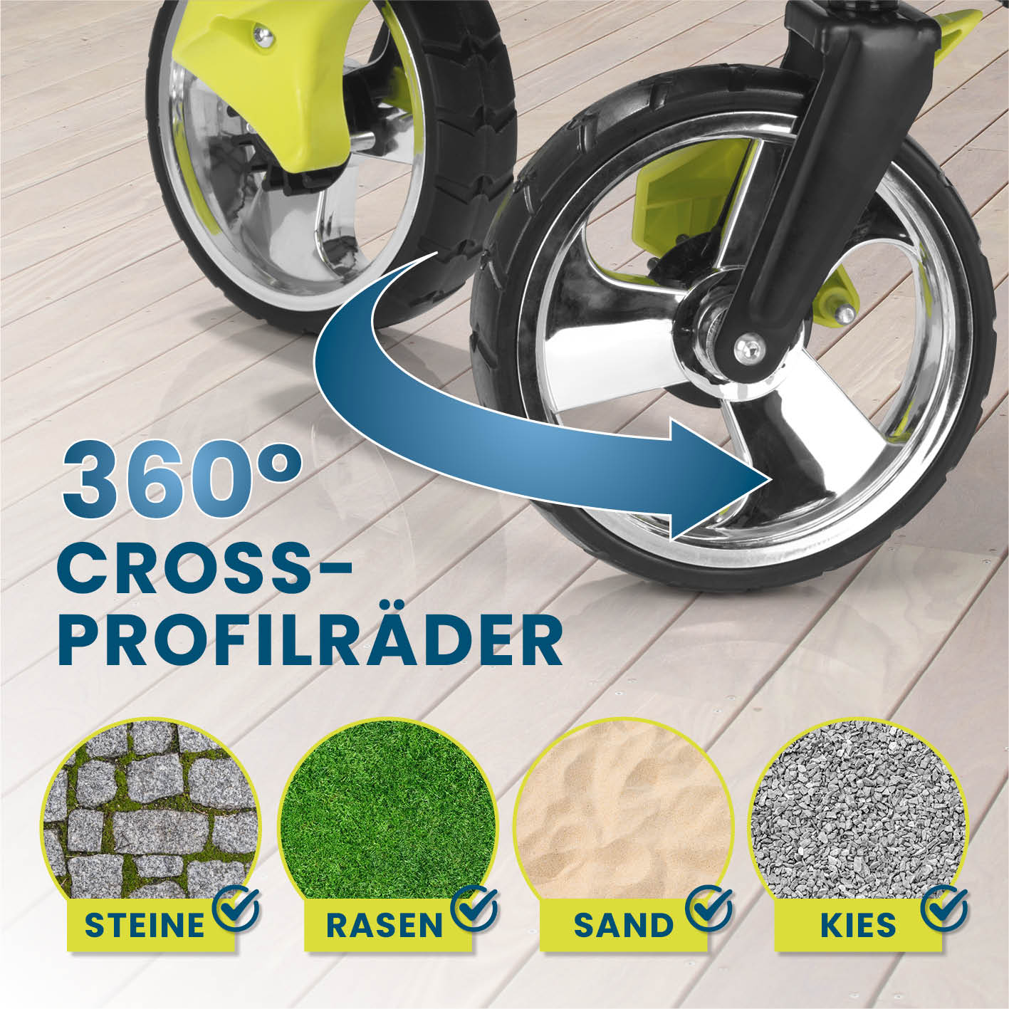 Produktbild 5