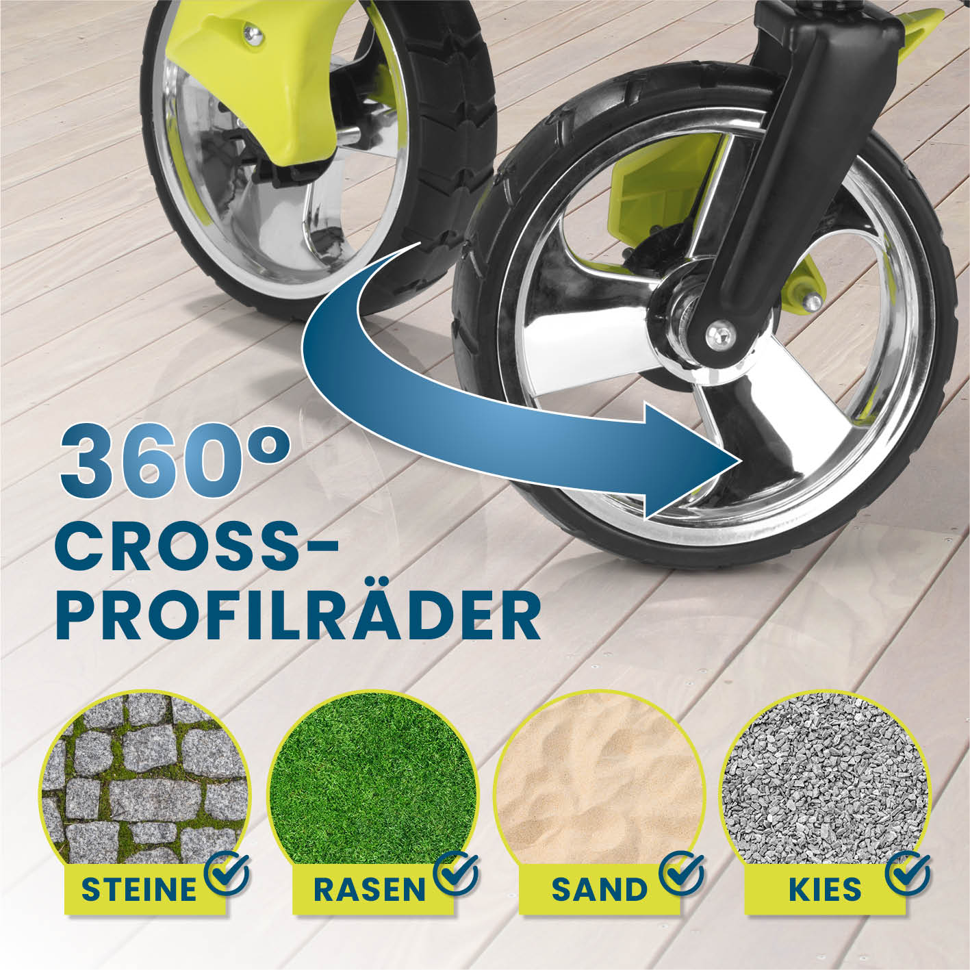 Produktbild 5