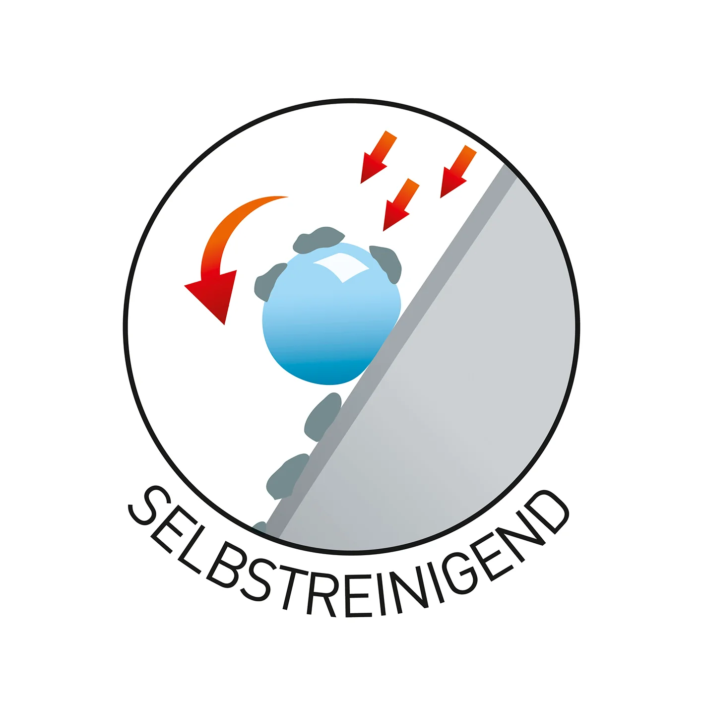 Produktbild 8